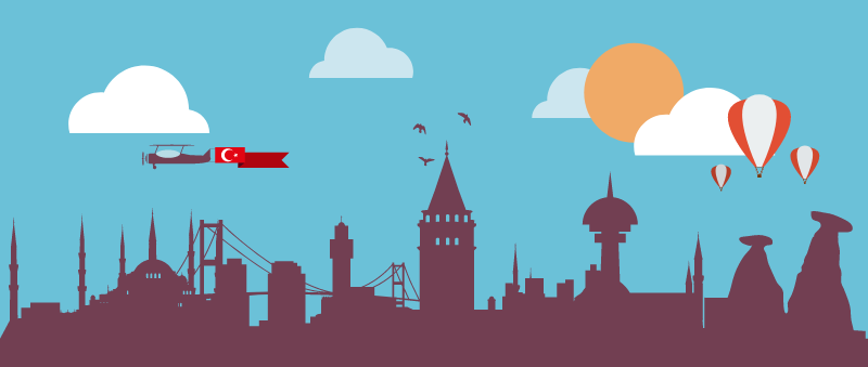 Farout Travel Turkey